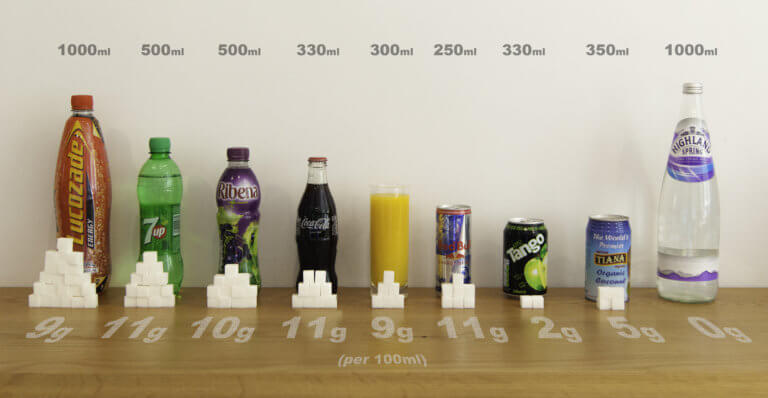 What Drinks Have 25 Grams Of Sugar